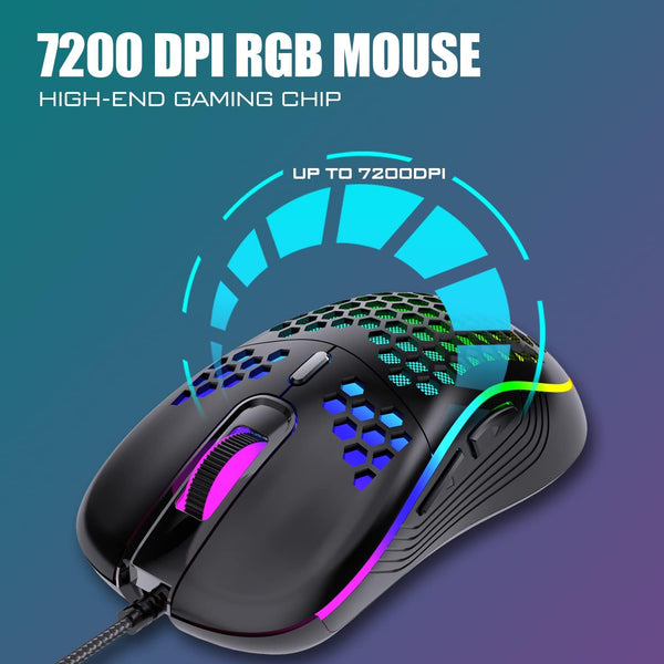 RedThunder  RGB Gaming Keyboard & Mouse