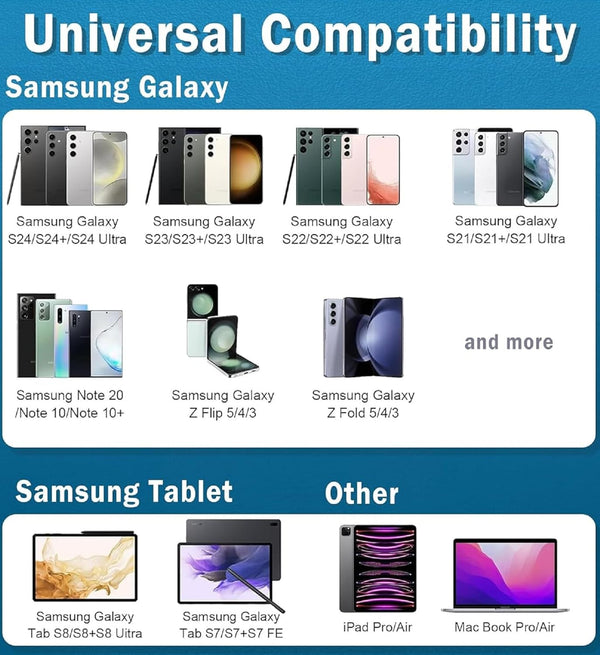 45W USB C Fast Charger for Samsung