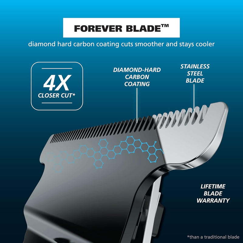 Wahl Pro Series Forever Blade Trimmer