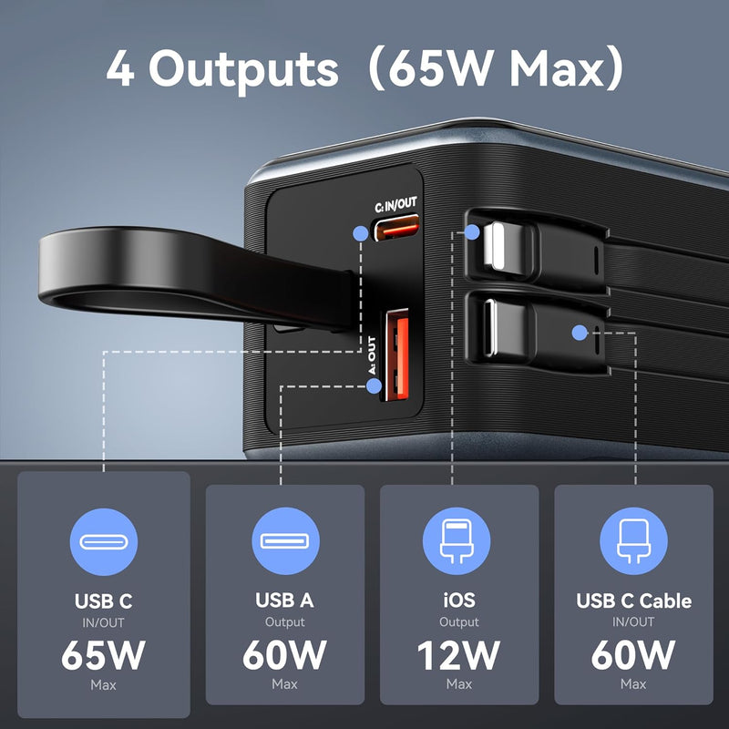 65W Portable Charger Fast Charging