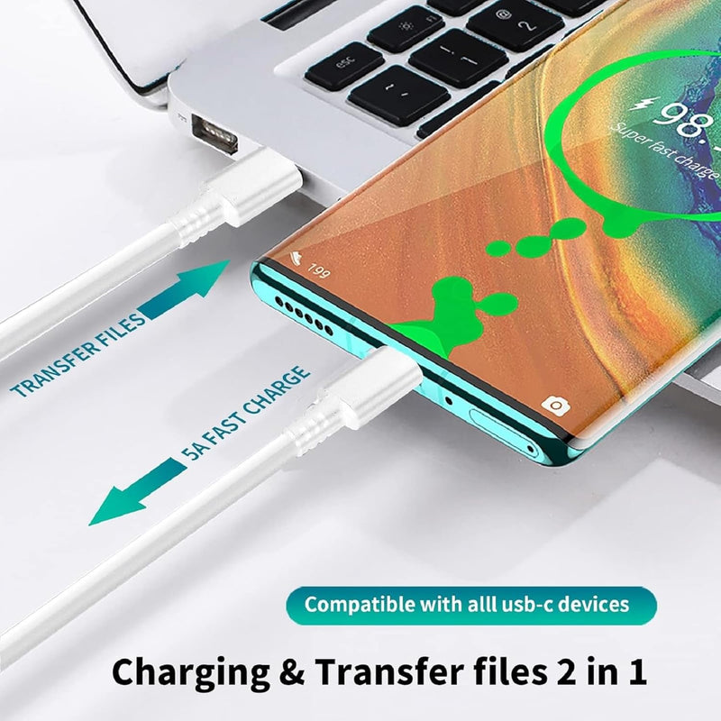 45W USB C Fast Charger for Samsung