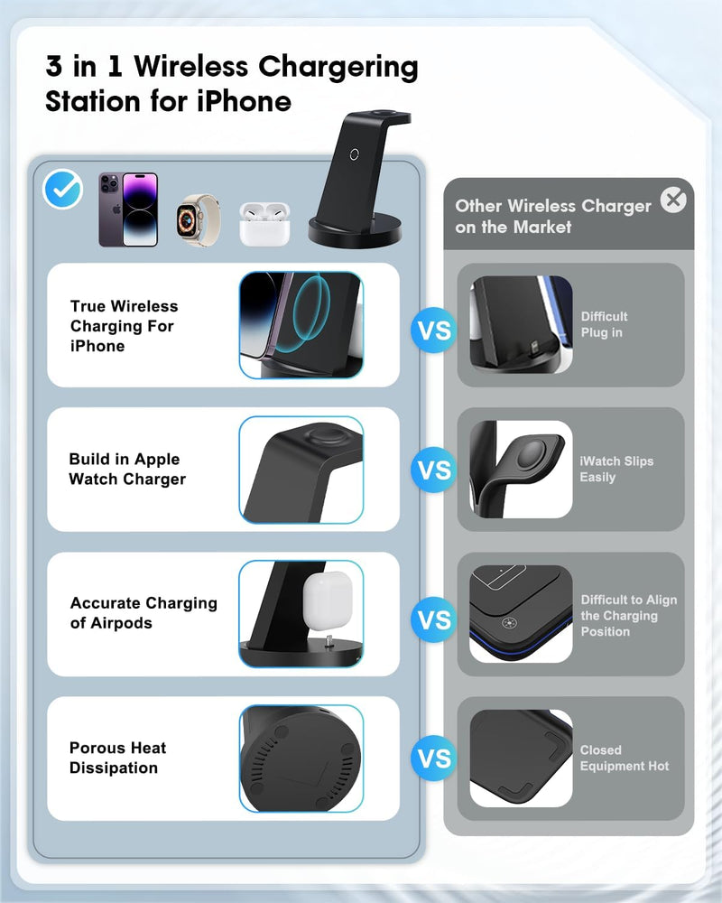 3-in-1 Wireless Charging Station