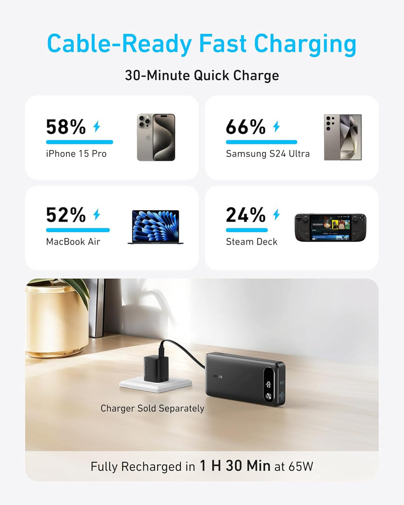 Anker 20,000mAh Power Bank, 87W Fast Charging