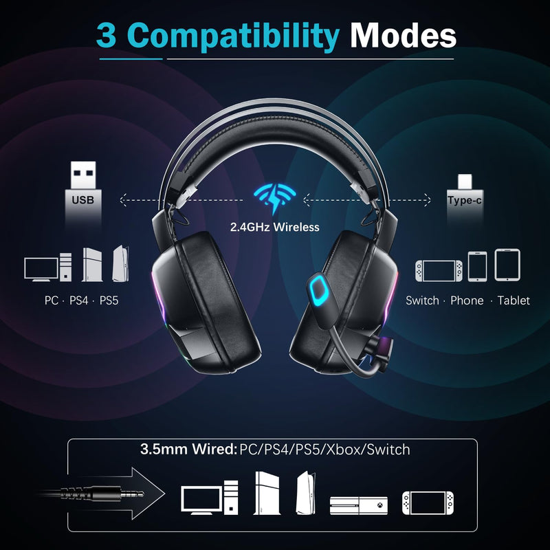 Ozeino 4-in-1 Wireless Gaming Headset