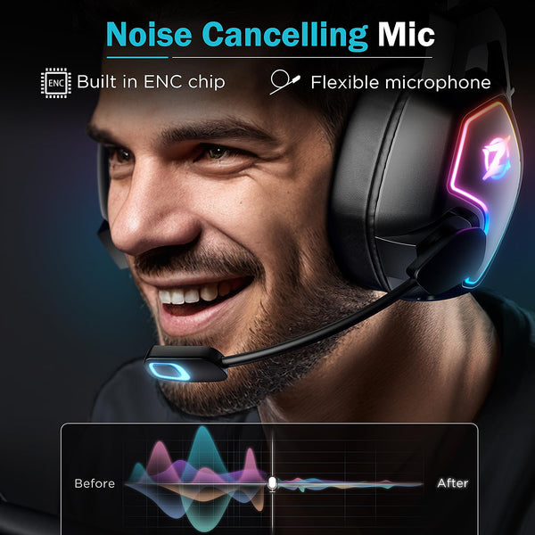 Ozeino 4-in-1 Wireless Gaming Headset