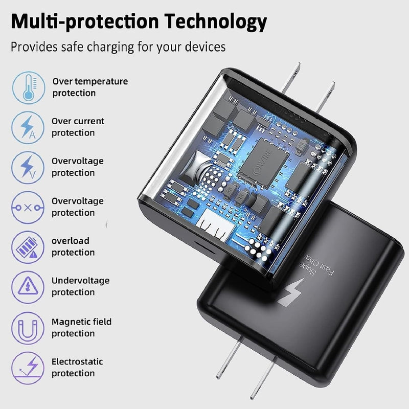 Super Fast 45W USB C Charger