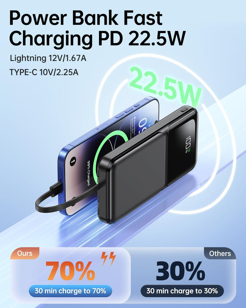 22.5W Portable Charger Power Bank