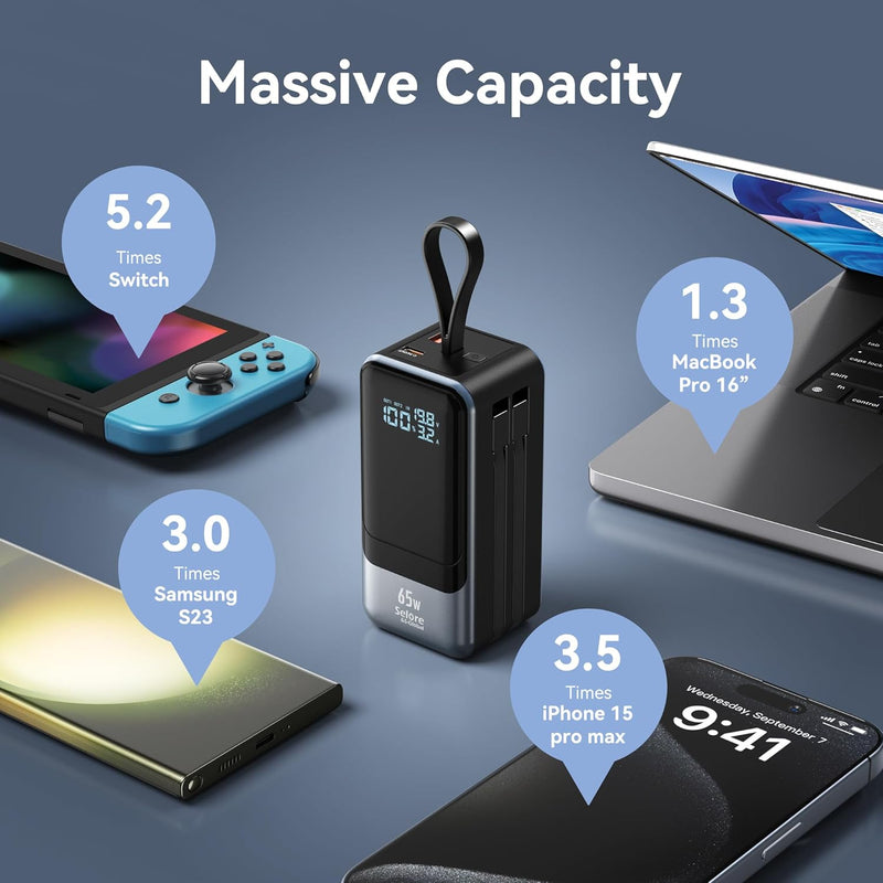 65W Portable Charger Fast Charging