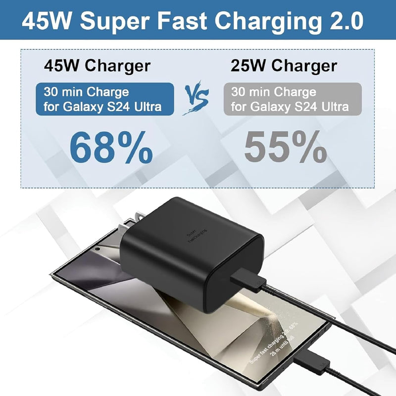 Super Fast 45W USB C Charger