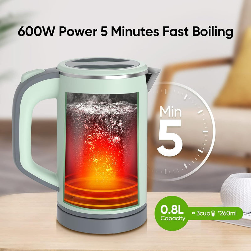 Small Electric Kettle, Fast Boil, Portable