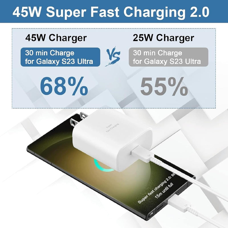 45W USB C Fast Charger for Samsung