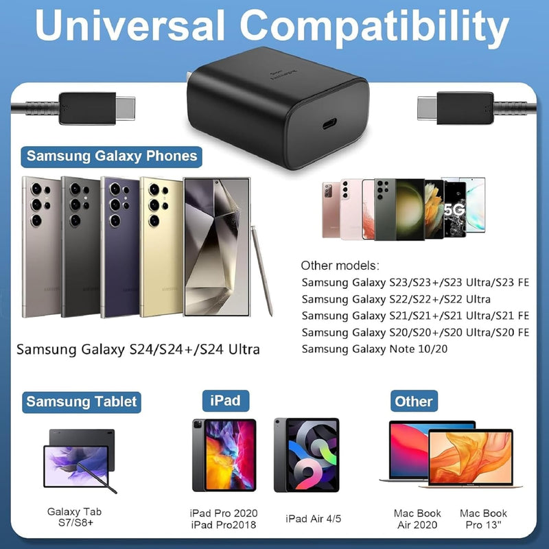 Super Fast 45W USB C Charger