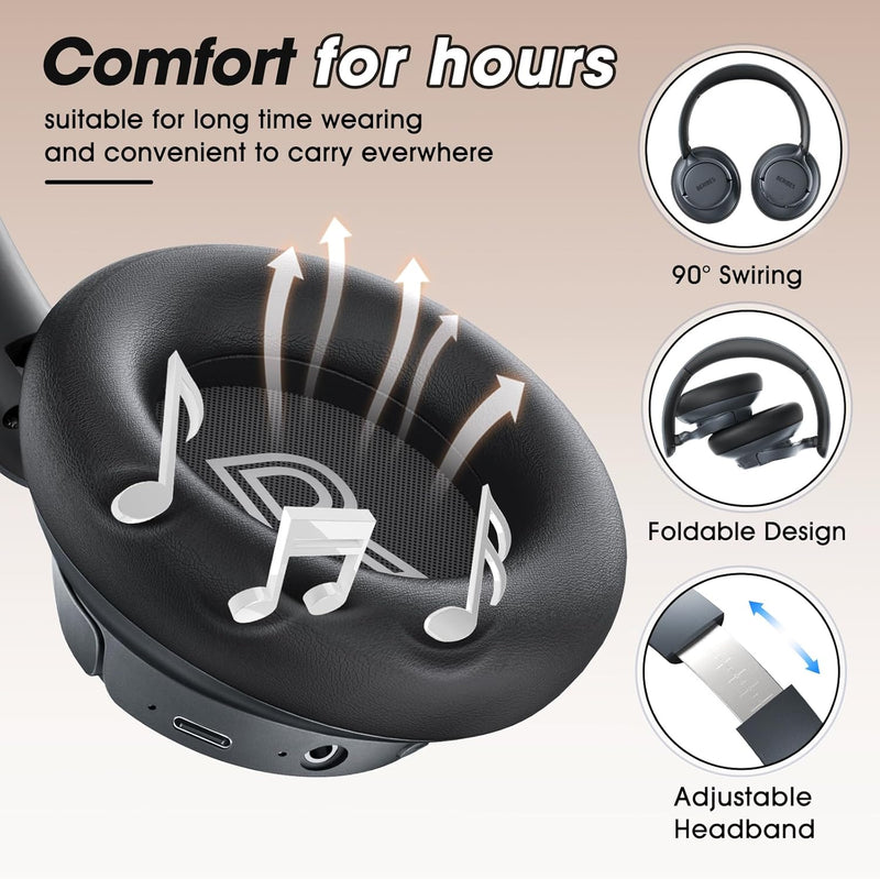 BERIBES Upgraded Hybrid ANC Bluetooth Headphones