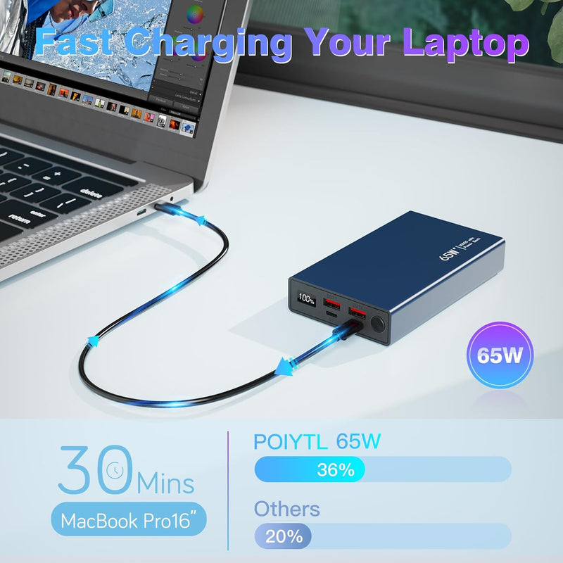 INIU 10000mAh USB-C Slim Power Bank