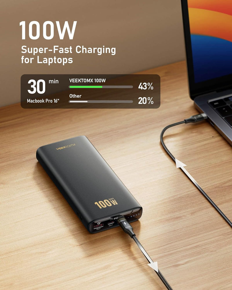 VEEKTOMX 100W Power Bank