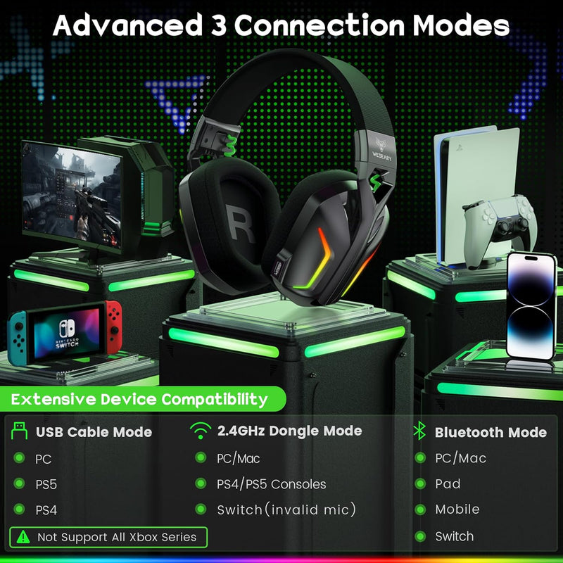 Wireless Gaming Headset with Microphone