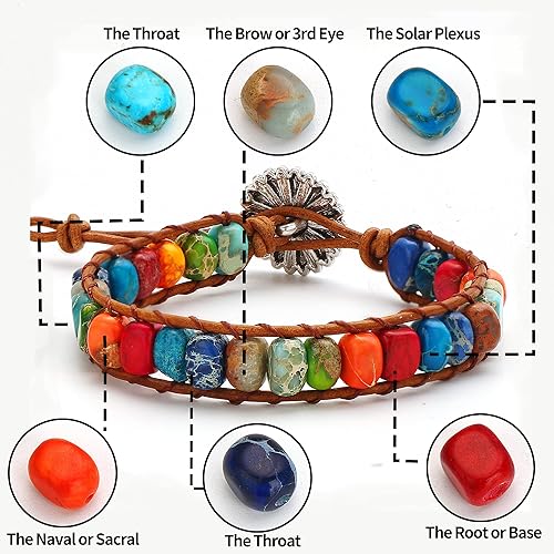 HZDK 7 Chakra Stone Bracelet Tree of Life