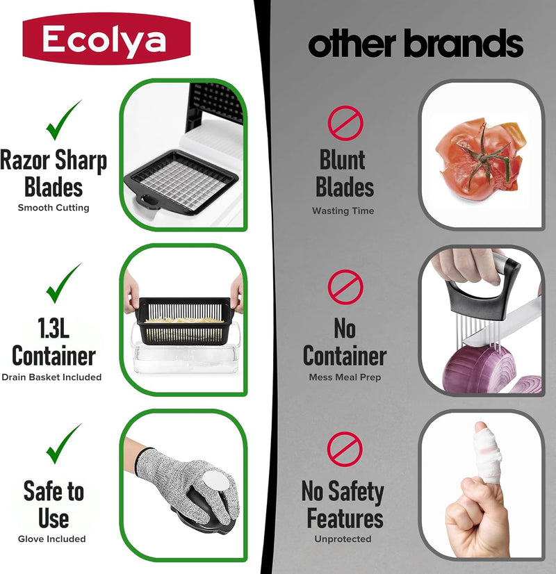 Ecolya 25-in-1 Multifunction Vegetable Chopper